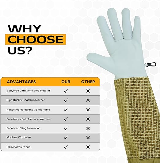 Durable Goat Skin Beekeeper Gloves | Ultimate Protection for Beekeeping Suit & Jacket | Brown